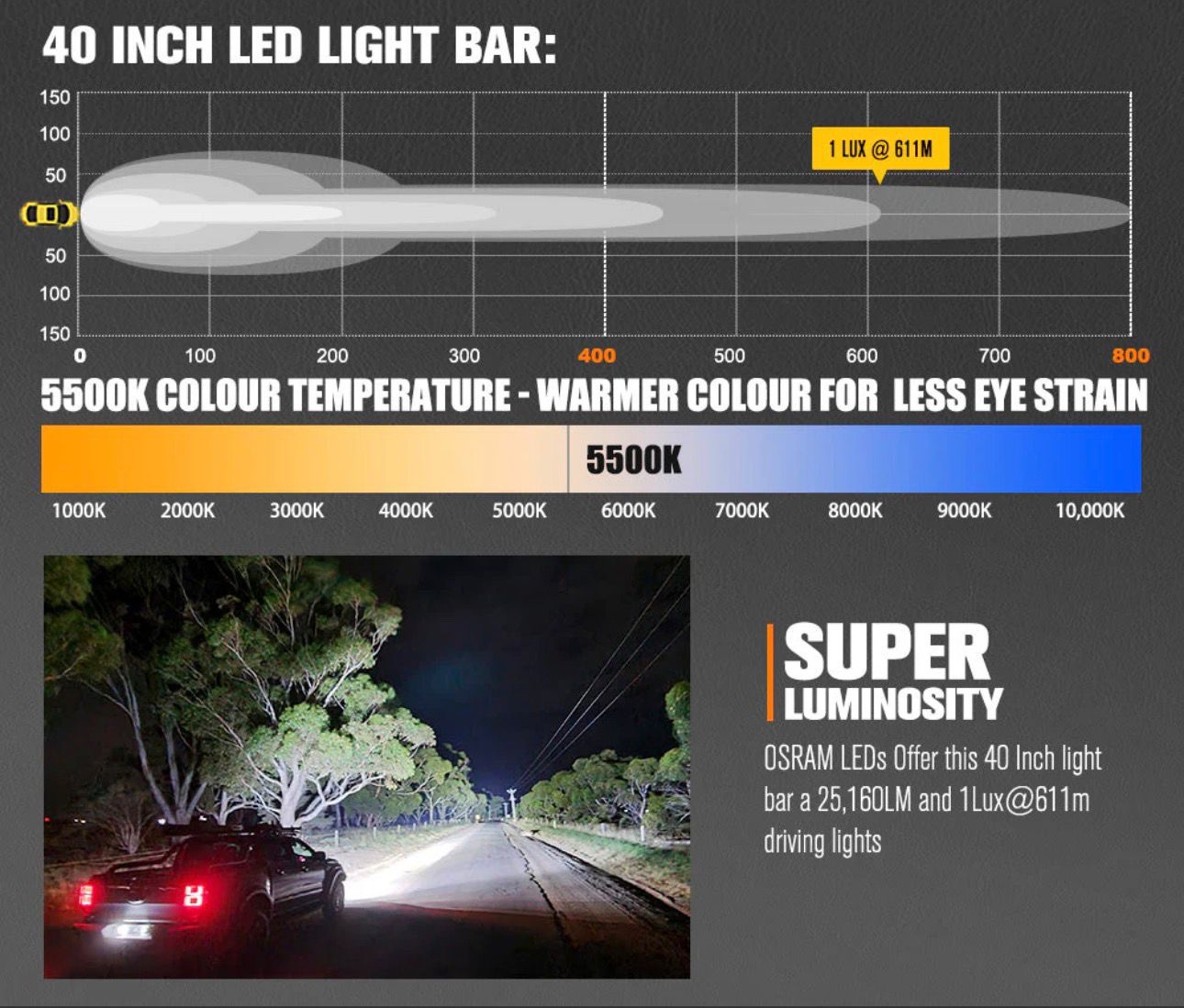 Lightfox Vega Series 40inch Osram LED Light Bar 1Lux @ 611m | 25,160 Lumens - Image 3