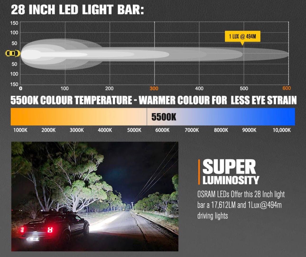 Lightfox Vega Series 28inch Osram LED Light Bar 1Lux @ 494m | 17,612 Lumens - Image 3