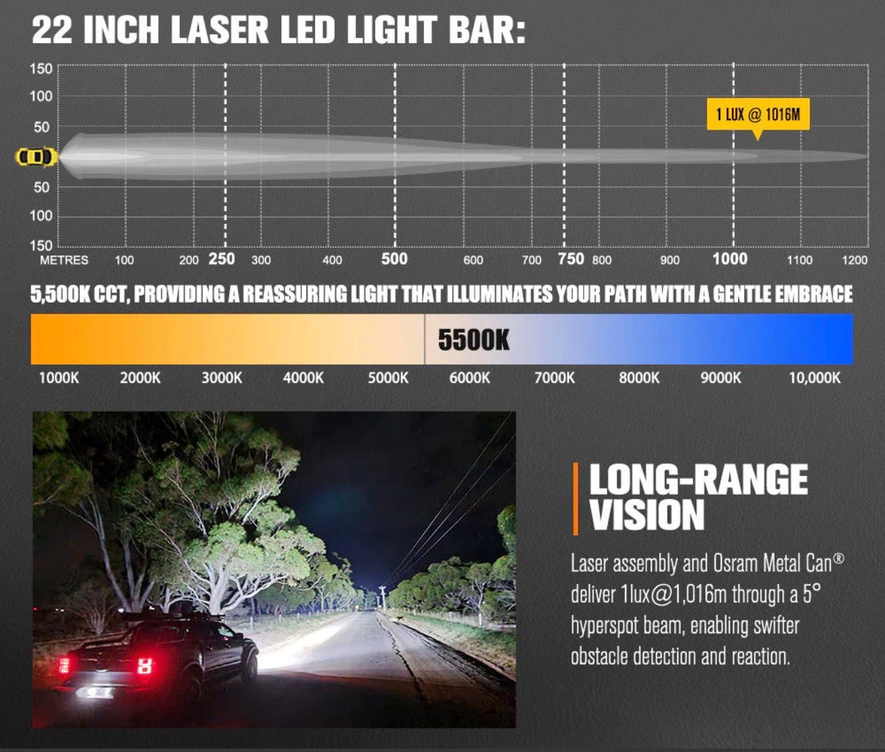 Lightfox Rigel Series 22inch Osram Laser LED Light Bar 1Lux @ 1,016m | 9,650 Lumens - Image 3