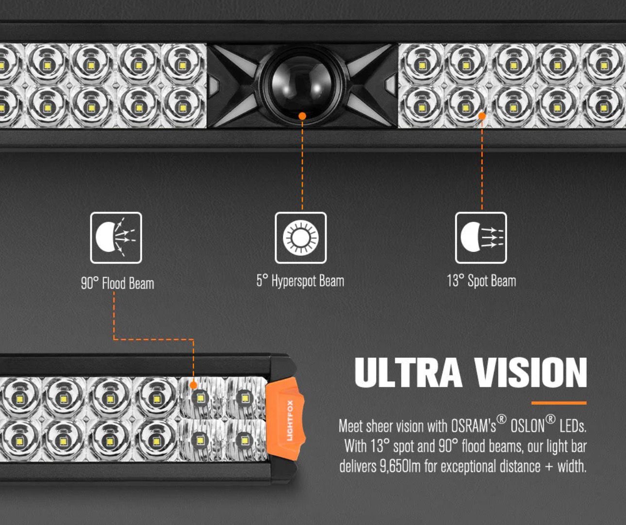 Lightfox Rigel Series 22inch Osram Laser LED Light Bar 1Lux @ 1,016m | 9,650 Lumens - Image 2