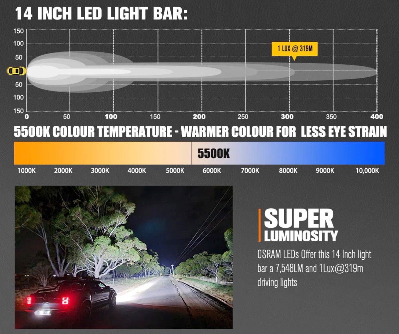 Lightfox Vega Series 14inch Osram LED Light Bar 1Lux @ 319m | 7,548 Lumens - Image 3