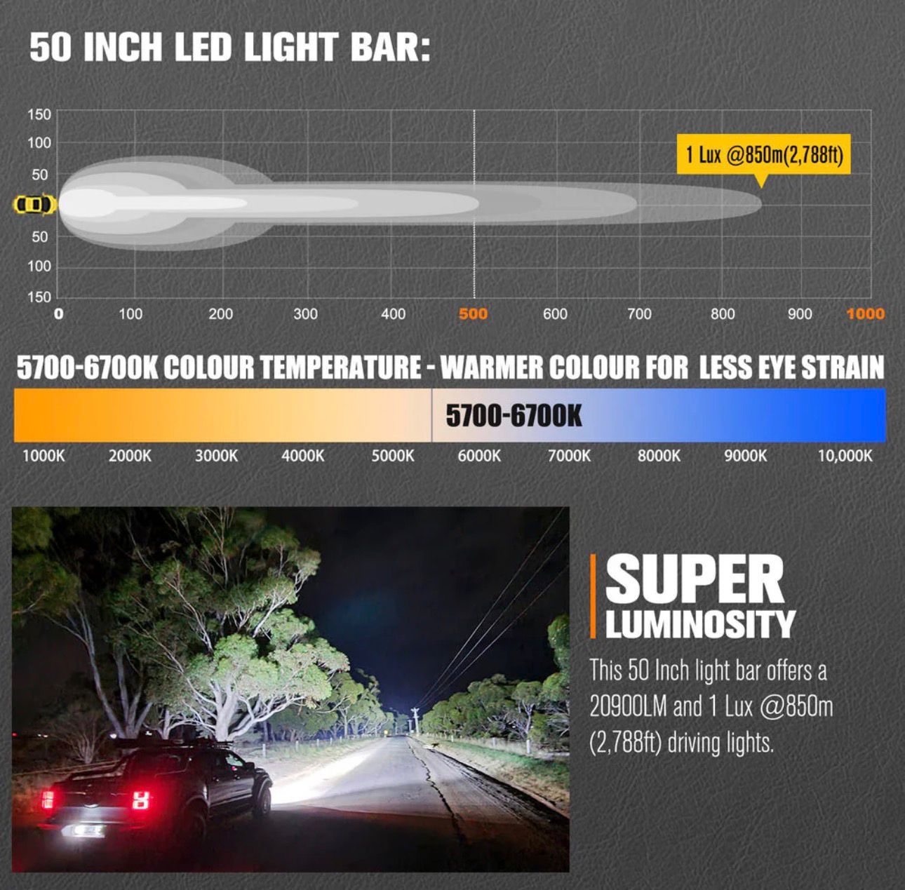 Lightfox 50-Inch LED Light Bar – 20,900 Lumens | IP68 | 1Lux@2,788ft - Image 3
