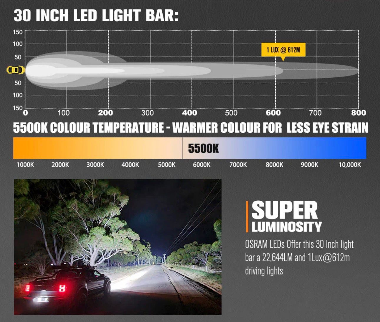 Lightfox Rigel Series 30inch Osram LED Light Bar 1Lux @ 612m | 22,644 Lumens - Image 3