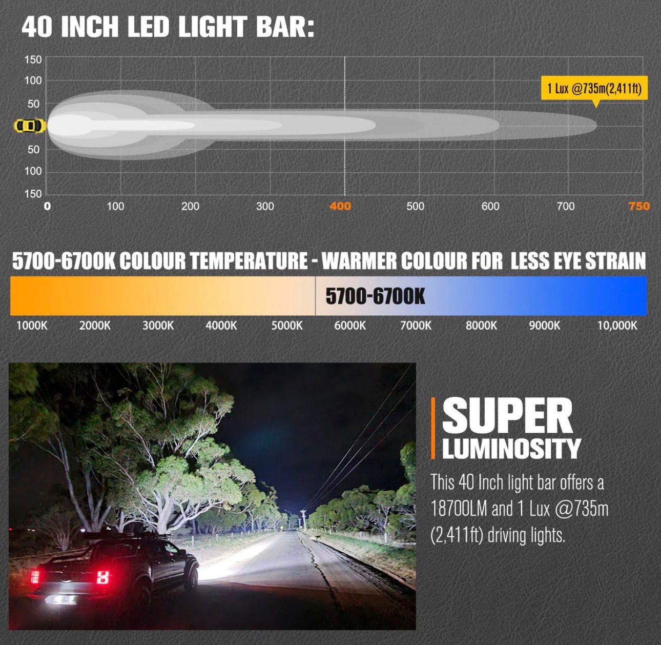 Lightfox 40inch LED Light Bar 1Lux@2,411ft IP68 18,700 Lumens - Image 3