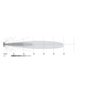Hella Black Magic LED Slim Light Bar 40″ – 210W - Image 5
